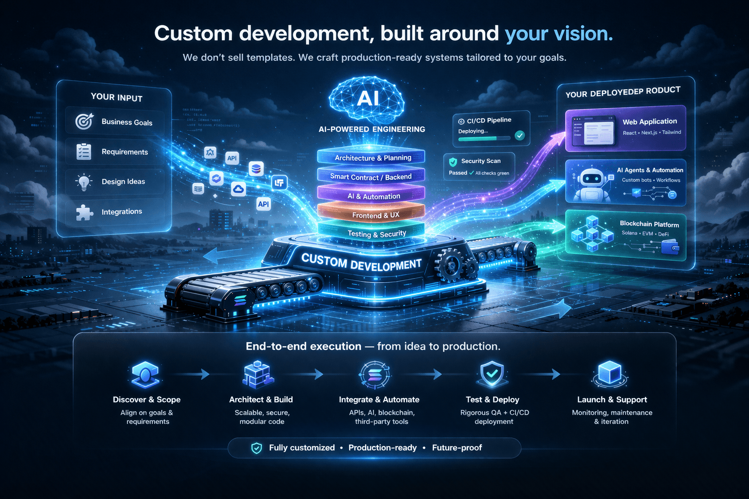 TownOS product visual